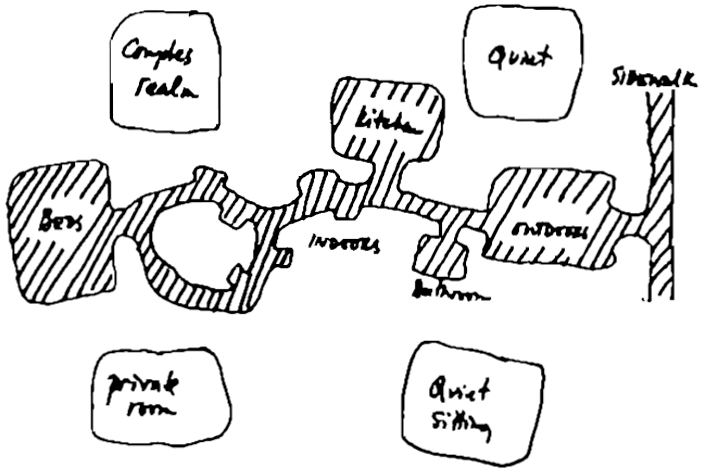 Diagram for pattern 137